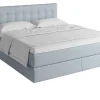Basis-Boxspringbett Premium Evo