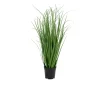 Künstliches Gras Nilla