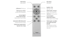 LED-Deckenleuchte Felix 60