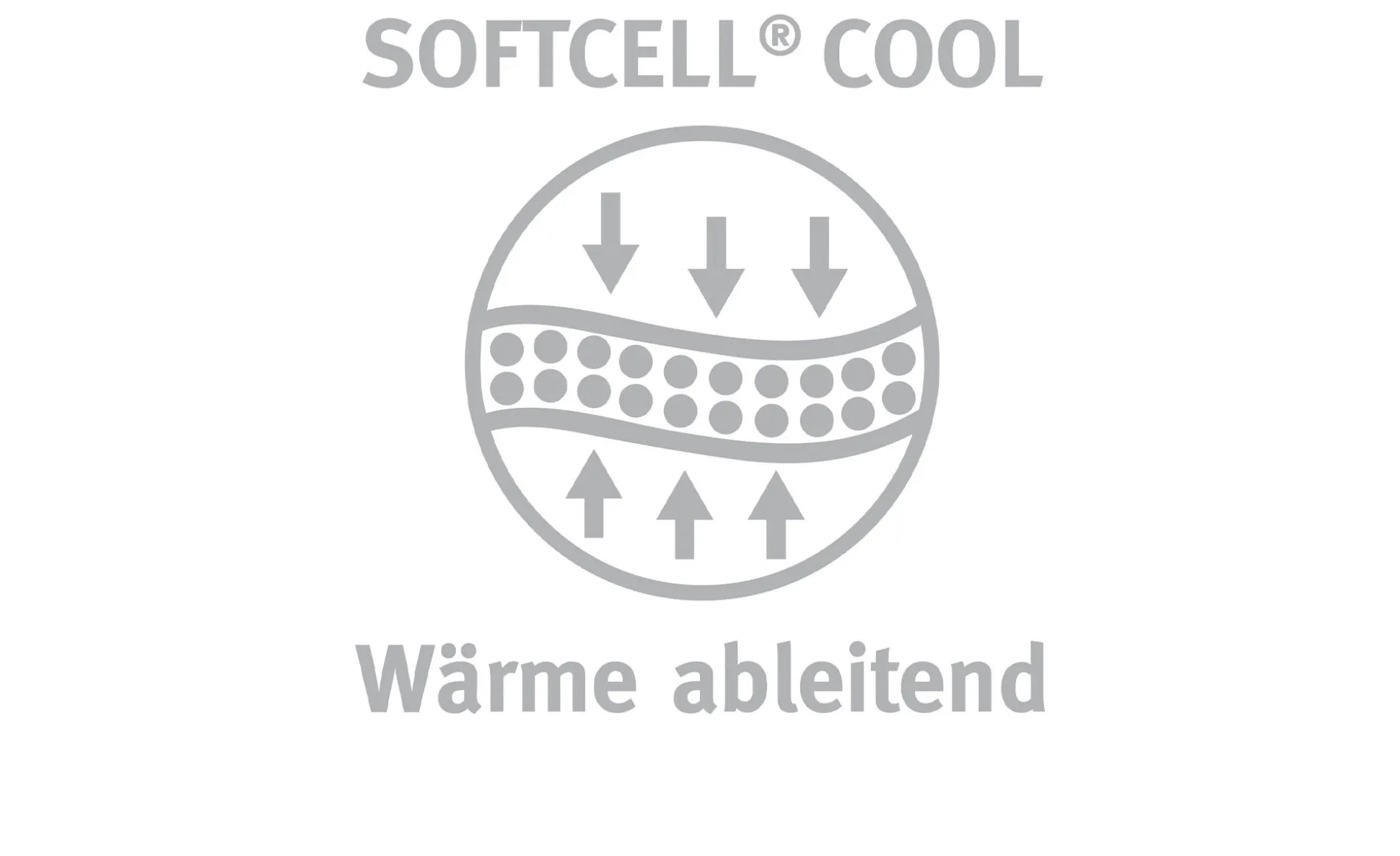 Sommerbettdecke Cool Bio Comfort Bio 155 x 220 cm